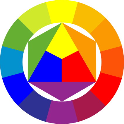Психология цвета в брендинге – влияние цвета на восприятие марки
