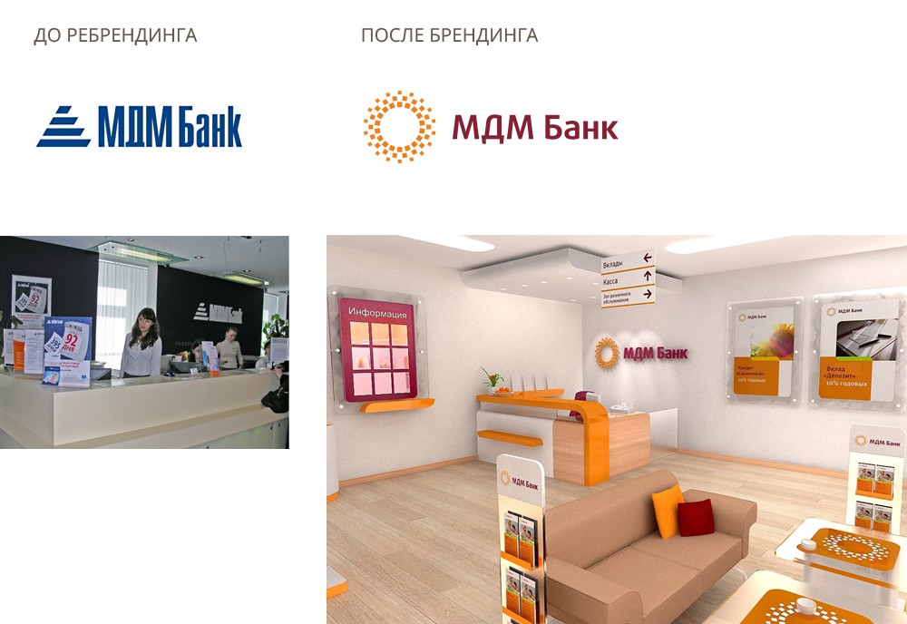 Разработка дизайна розничной сети МДМ банка 9